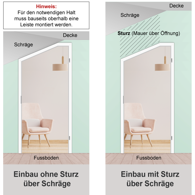 Tür, Türrahmen, Holzfußboden, Stuhl, Lampe, Tür, Türrahmen, Holzstuhl, Wohnzimmer, Fusstboden, Einbau ohne Sturz, Lampe, Sessel, Holzboden, Sturz, Tür, Türrahmen, Schräge, Sturz, Fußboden, Tür, Türrahmen, Wohnzimmer, Sessel, Holzboden