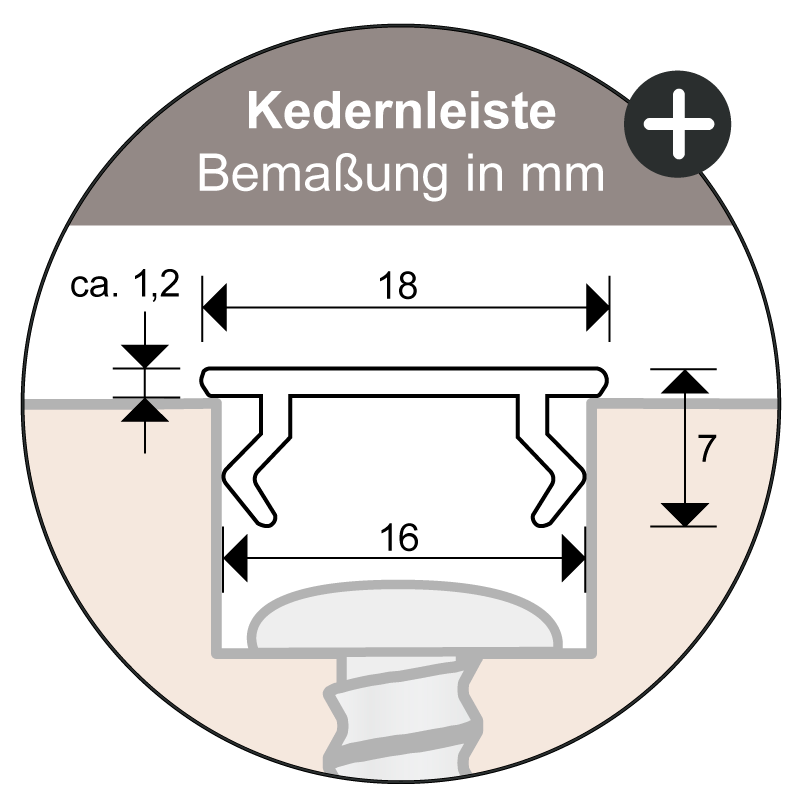 Asteiche Blendrahmen / Aufschraubzarge CPL Maserung