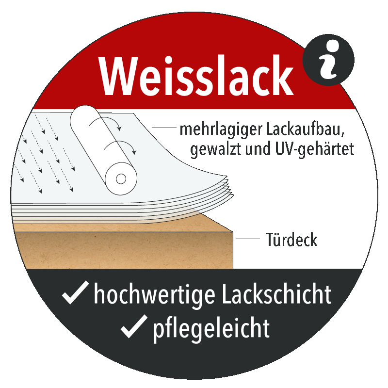 Cala 02 Doppeltüren / Doppelflügeltür Weißlack 10 RAL 9010 mit Zarge