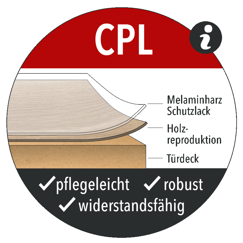 Pinie Wohnungstüren / Schallschutztüren mit Zarge CPL Maserung Quer