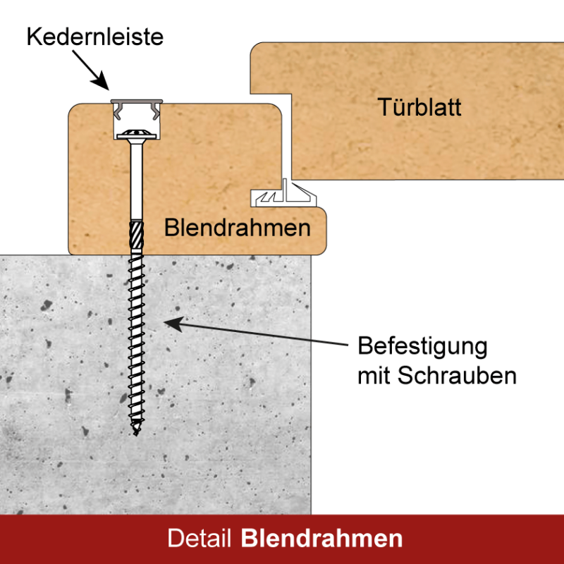 media/image/pikto-detail-blendrahmen-fz.png