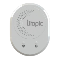 Ütopic WLAN Hub für Zutrittssystem Smartlock Ütopic - Weiss Ütopic WLAN Hub für Zutrittssystem Smartlock Ütopic - Weiss